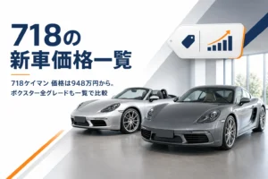 718ケイマンと718ボクスターの新車価格を一覧で比べるイメージ