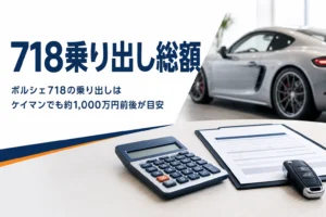 見積書と電卓、車のキーが置かれた机