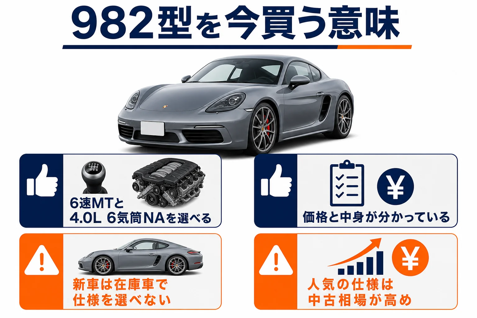 生産終了後に982型を選ぶ良いところと気になるところの図解