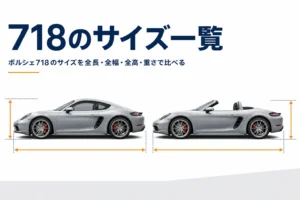 寸法線と並べたクーペとオープンカーの側面